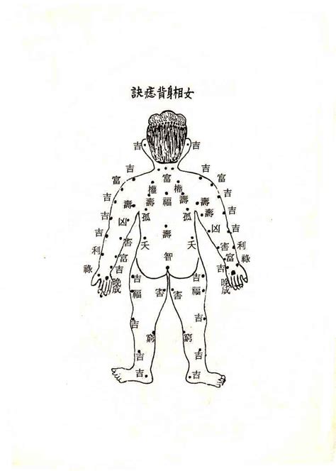 後背的痣|后背有痣代表什么图解 后背有痣代表什么